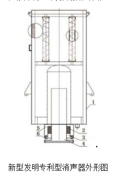 ​新型高效II （JSTA）型蒸汽消声器外形图展示及厂家介绍